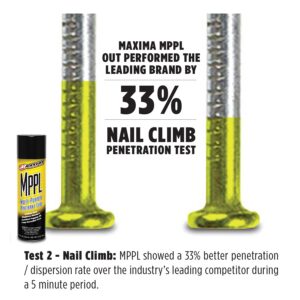 mppl-nail-climb-test-results